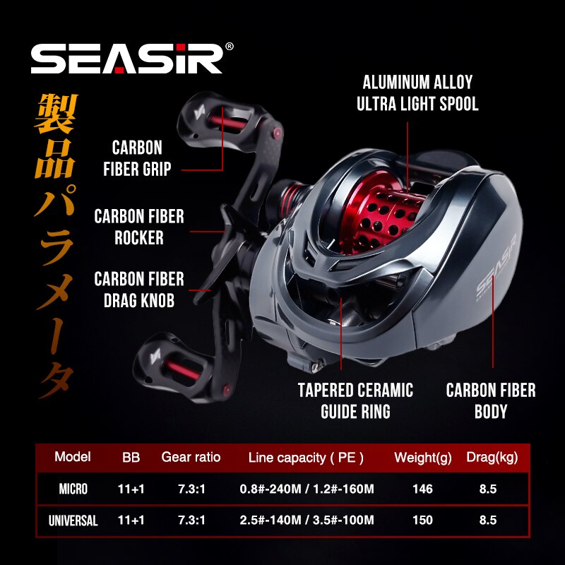 Seasir Mansory 베이트 캐스팅 낚시 릴, 초 - Ice Fishing Reel 리뷰 및 가격