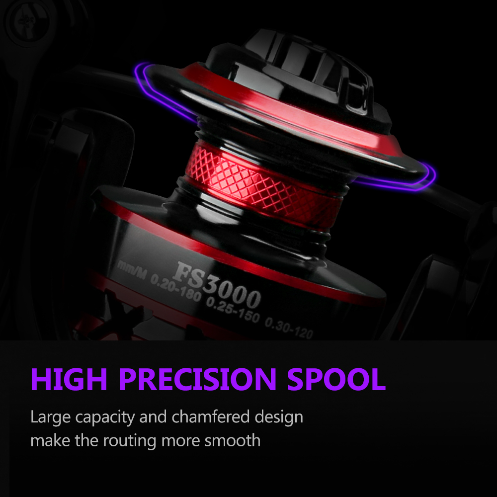 DEUKIO 내구성 볼 베어링 12KG 최대 드래그 스 - Trolling Reel 리뷰 및 가격